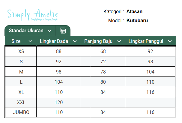 Standar Ukuran Kutubaru